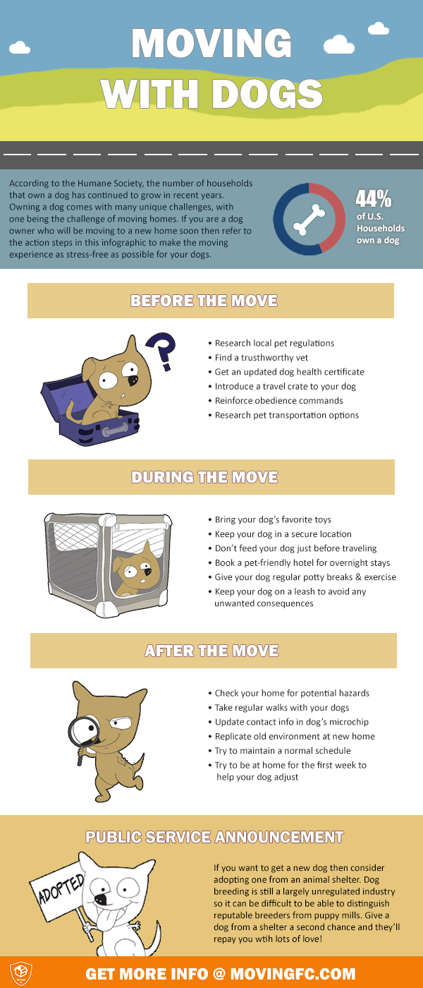 moving-with-dogs-infographic
